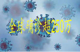 全球确诊病例超250万例