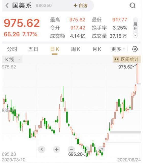 黄光裕出狱了