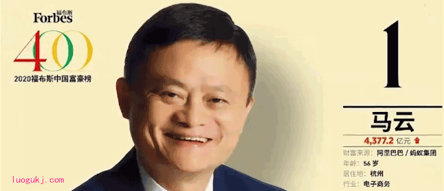马云连续三年蝉联中国首富