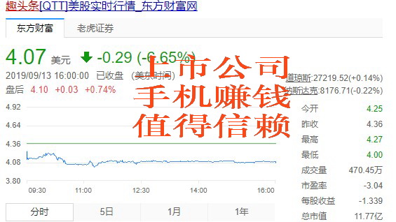 怎么用手机赚钱